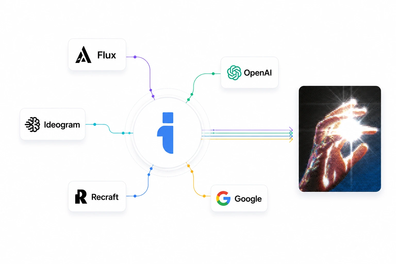 AI Image Infrastructure Mockup