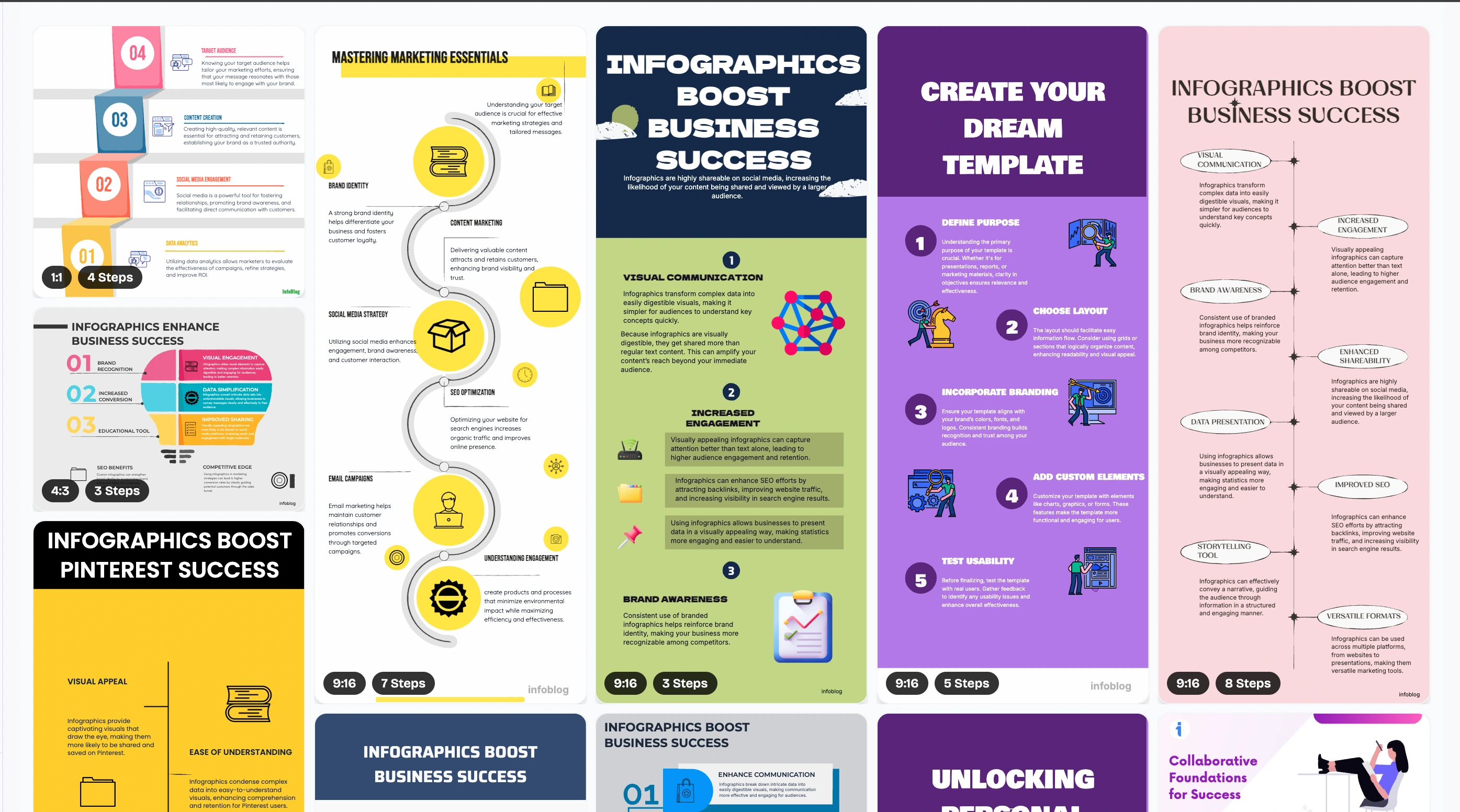 Infographic Templates Library